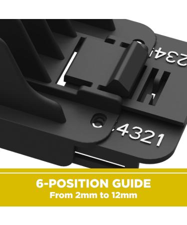 Wahl Groomsman Rechargeable Beard Trimmer Set for Mustache Light detail work and body grooming with the bonus WetDry battery Nose trimmer - Buy Online on GoSupps.com