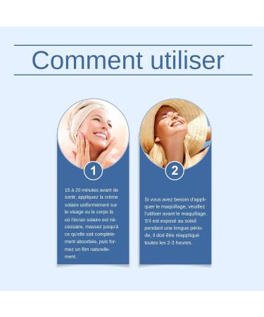 Moisturizing Sunscreen 50g UV Protection SPF40 Sunscreen Face Wide Spectrum Light Texture Oil Free Non Greasy Face Body For Women Men Daily Use - Buy Online on GoSupps.com