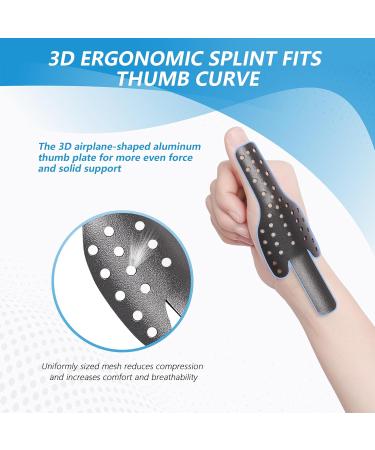 Thumb Spica Splint & Wrist Brace for De Quervain's Tenosynovitis - Carpal Tunnel Support Trigger Thumb Splint for Tendonitis & Arthritis - Right Hand Size S - Buy Online on GoSupps.com