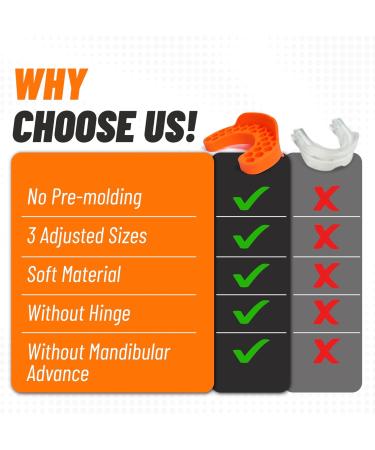 Advanced Stop Snoring Mouthpiece Kit: 3 Sizes Patent-Pending Guard Snore Reduction Technology Comfortable & Safe No Molding Needed - Buy Online on GoSupps.com