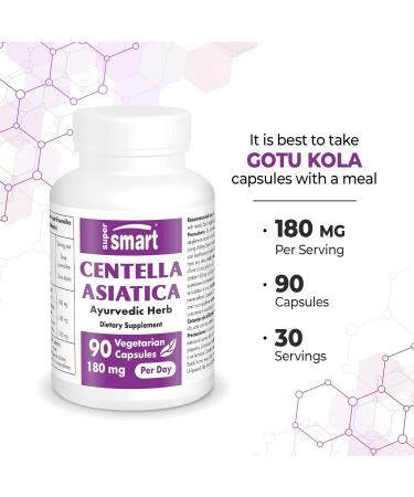 Supersmart Centella Asiatica 180mg - Skin & Brain Support - 90 Non-GMO Vegetarian Capsules - Buy Online on GoSupps.com