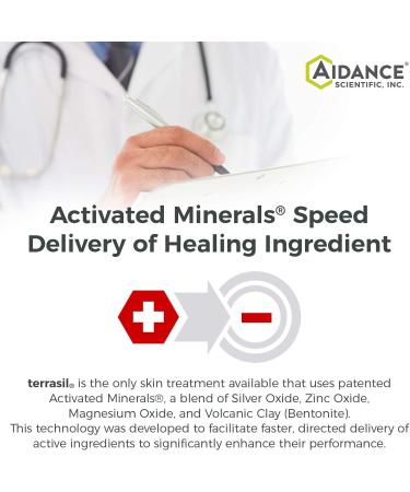 Terrasil Wound Care Tube & Medical Grade Bandage Kit | 3X Faster Healing & Infection Protection | For Bed Sores, Diabetic Wounds, Ulcers, Cuts, Scrapes & Burns | 14gm Tube + Bandaging - Buy Online on GoSupps.com