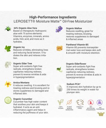 LEROSETT Oil-Free Moisturizer for Oily & Sensitive Skin Lightweight Matte Hydration Vegan Moisturizer Aloe-Based with Vit-B5 + 7 Soothing Herbals Non-comedogenic Fragrance Free - 3 oz 3 Fl Oz (Pack of 1) - Buy Online on GoSupps.com