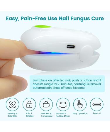 Revolutionary Home-Use Nail Fungus Laser Treatment - Rechargeable Onychomycosis Remover for Fingernails and Toenails - Upgrade Version - Buy Online on GoSupps.com