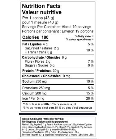 Vega Sport Protein Vegan Protein Powder Peanut Butter (19 Servings) BCAAs & All-in-One Vegan Protein Powder Mocha (20 Servings) Peanut Butter + Powder 19 Servings (Pack of 1) - Buy Online on GoSupps.com