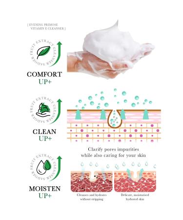 BIOAQUA Salicylic Acid Cleanser - Acne Marks Removal & Pore Shrink | 100g Deep Foam Cleanser - Buy Online on GoSupps.com
