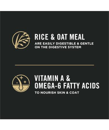 Purina Pro Plan Sensitive Skin & Stomach Dry Cat Food Turkey - 1.45 kg Bag 1.45 kg (Pack of 1) - Buy Online on GoSupps.com