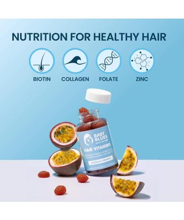 Baby Blues Hair Regrowth & Metabolism Support Gummies - Buy Online on GoSupps.com