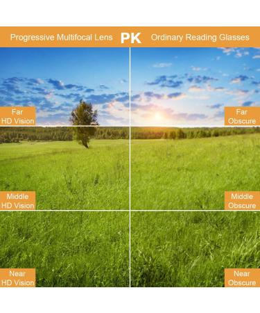 Unisex Progressive Multifocal Reading Glasses +2.00 | Blue Light Filter & UV Protection | Anti-Fatigue Computer Glasses for Men & Women - Buy Online on GoSupps.com