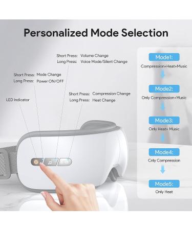 Ustuour Birthday Gift Eye Massager with Heat and Music - Ideal Gifts for Women/Men, Helps Reduce Eye Strain, Improve Sleep, and Relieve Migraines - White - Buy Online on GoSupps.com