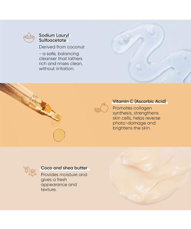 Transforming Kit for Melanin Rich Skin | Buttah Skin CocoShea Revitalizing Cream Set | Vitamin C Serum, Cleanser | Black Owned Skincare - Buy Online on GoSupps.com