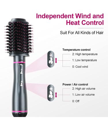Hair Dryer Brush 4-in-1 Volumizer Styler | Hot Air Brush for Hair Drying & Styling - Buy Online on GoSupps.com