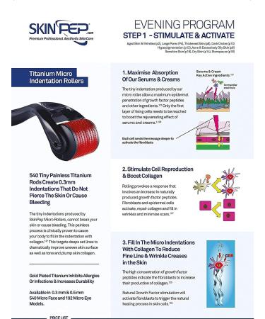 SkinPep Beard Growth Derma Roller 1.00mm | Stimulate Beard and Hair Growth For Men | 540 Titanium Needles | Microneedle Roller for Fiine Lines Wrinkles Marks & Blemeshes 1.00ml face - 1.00mm - Buy Online on GoSupps.com