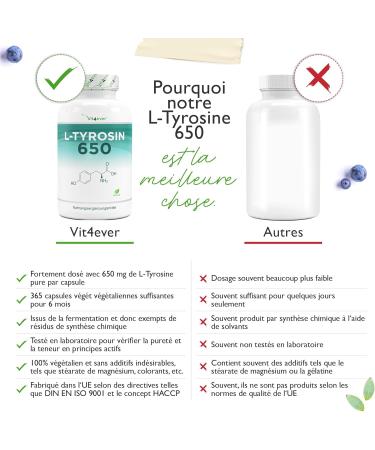 L-Tyrosine - 240 capsules - 1300 mg per daily serving - 4 months supply - Vegan - High dosage - Amino acid - Buy Online on GoSupps.com