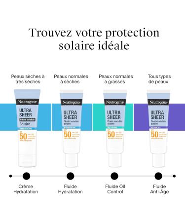 Neutrogena Fluide Solaire Invisible Ultra Sheer Anti- ge SPF 50 UVB + UVA (50 ml) Cr me solaire visage antioxydante avec NeoGlucosamine Absorption rapide r duit les taches et pr vient les rides - Buy Online on GoSupps.com
