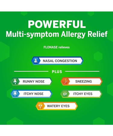 Flonase Allergy Relief Nasal Spray 24 Hour Non-Drowsy Medicine - 144 Sprays (Pack of 2) with Bonus Tissues - 0.62 Fl Oz (Pack of 2) - Buy Online on GoSupps.com