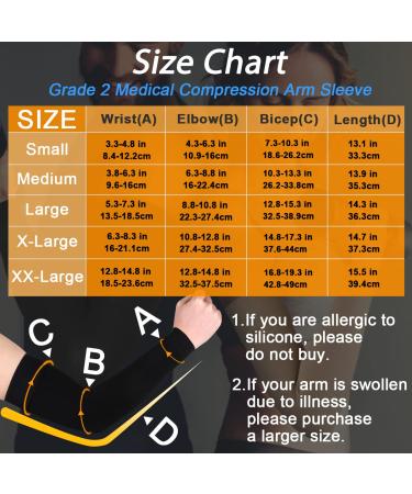 Normers 20-30 mmHg Compression Arm Sleeve for Men & Women - Full Arm Support with Silicone Band - Graduated Compression Brace for Arthritis, Swelling, Bursitis, DVT - Black, Small - Buy Online on GoSupps.com