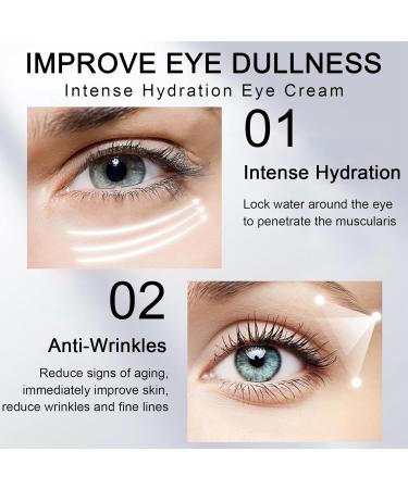 5% Caffeine Eye Cream for Dark Circles & Puffiness | Anti-Aging Hydrating Eye Cream for Men & Women - Reduce Wrinkles Fine Lines & Eye Bags - Buy Online on GoSupps.com