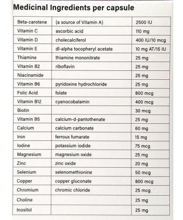 Prenatal Ease Preconception Baby Planning Multivitamin Once Daily Dose Contains Methylfolate 60-Day Supply - Buy Online on GoSupps.com