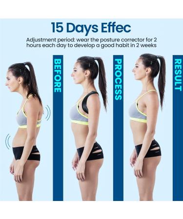 Teanpac Back Braces Posture Corrector For Women & Men Back Brace Adjustable Straightener for Mid Upper Back Support for Neck Back & Shoulder - Buy Online on GoSupps.com