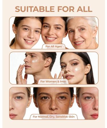  LA.PERSONAL LA.PERSONAL C me Yeux Anti-Wrinkle Cream Moisturizing & Smoothing Revitalise & Plump Targeted Wrinkle Filler Face Firms Skin for Forehead Eyes Lips Moisturising Cream 15 g - Buy Online on GoSupps.com