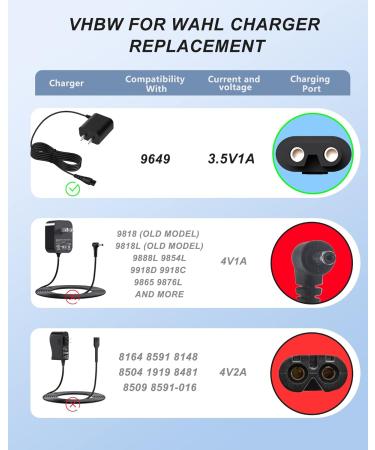 VHBW 3.5V Replacement for Wahl Charger Compatible with Wahl 9649 Charger & 9649 Replacement for Wahl Cord - Buy Online on GoSupps.com