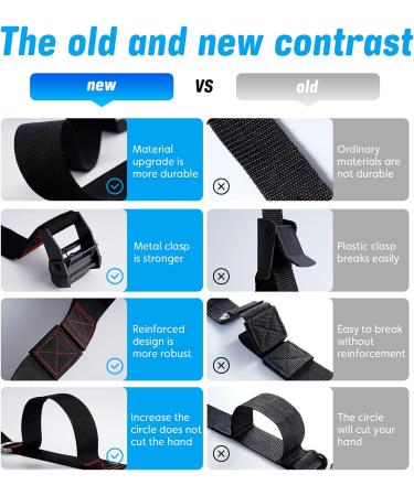 Slim Panda Heavy Duty Door Anchor for Resistance Bands - Strong Nylon Webbing, 197inch - Perfect for Pull Up Bands & Strength Training - Buy Online on GoSupps.com