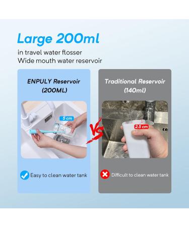 Enpuly Oral Shower Travel - 200ml Wireless Mini Mouth Shower with 3 Modes 5 Nozzles and Travel Bag | Best Portable Oral Hygiene Product - Buy Online on GoSupps.com