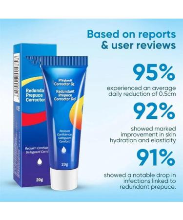 Gel correcteur de pr puce redondant gel correcteur de pr puce avec ingr dients naturels Phimosis Gel correcteur de pr puce gel correcteur efficace pour pr puce excessif (3 pi ces taille unique) 3 pi ces. 20 g (Lot de 1) - Buy Online on GoSupps.com