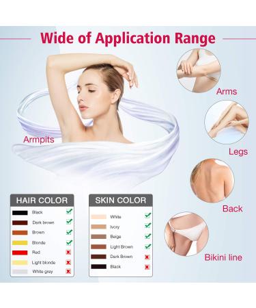 IMENE IPL Permanent Hair Removal for Women & Men - 500,000 Flashes, Ice Compress, Home Use - Buy Online on GoSupps.com