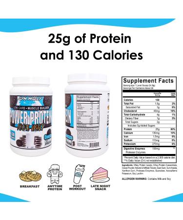 Gym Molly Power Protein Powder 100% Whey Protein 25g of Protein 5.5g BCAAs Fast Absorbing - Ready to Give You Fuel Around The Clock - 2lbs Cookies & Cream Flavored - Buy Online on GoSupps.com