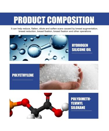 Men's Face Wash for Oily Skin + Silicone Scar Sheets for Breast Reduction - 8 Pack Scar Removal Sheets - Whipped Bath Soap Included - Buy Online on GoSupps.com