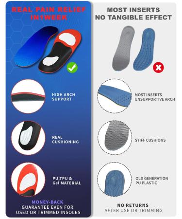 Plantar Fasciitis Relief Insoles for Men & Women | Arch Support Orthotic Inserts | Gel Inserts for Flat Feet & Running | Size M (Men 9-10.5/Women 10-11.5 - Buy Online on GoSupps.com