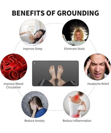 Grounding Mat Kit Earth Mat Grounding Pad for Computer Foot and Bed Grounded Foot Therapy Universal Computer Pad (11.8"X27.5") Improves Sleep Reduces Inflammation Pain and Anxiety - Buy Online on GoSupps.com