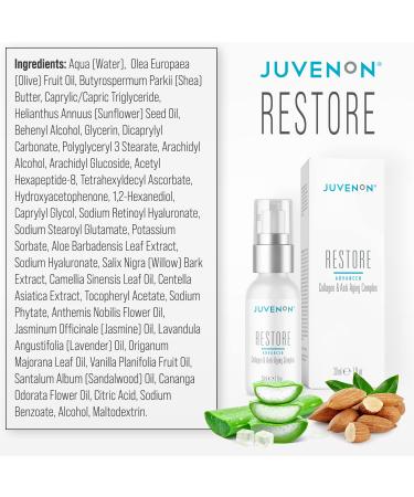 Juvenon Restore Advanced Collagen & Anti-Aging Complex | Premium Skincare for Fine Lines & Wrinkles - Shop Internationally Now - Buy Online on GoSupps.com