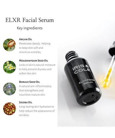 Iris & Cole Premium Skincare for Men | All You Need Kit | Morning Hydrating and Nourishing Face Serum + Evening Repairing and Moisturizer Balm | EU Certified | All Natural Botanical - Buy Online on GoSupps.com