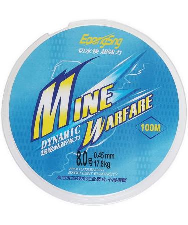 Clear Nylon Monofilament Fishing Line - Strong 0.45mm Diameter for Fly Line Backing & DIY Crafts - Color-1 - Buy Online on GoSupps.com