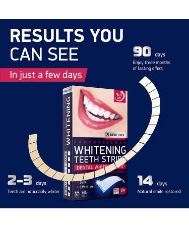 Teeth Whitening Strips for Sensitive Teeth - USA Made - 24 Pack - Fast & Effective Stain Removal Kit - Buy Online on GoSupps.com