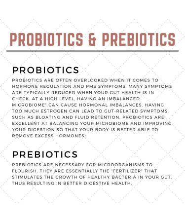 Women's Hormonal Balance Capsules with Probiotics & Prebiotics | Natural Relief for PMS & Menopause | 100 Billion CFU w/ Ashwagandha, Maca & Turmeric - Buy Online on GoSupps.com