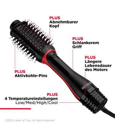 Revlon Professional One-Step Volumiser Plus - RVDR5298e Schwarz Vol Plus | Removable Head Ceramic Plate Ionic Technology for Effortless Styling - Buy Online on GoSupps.com