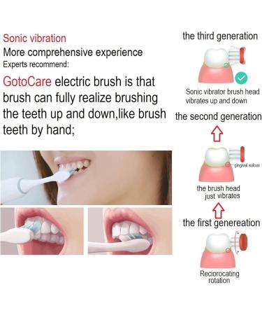 Up and Down Swing Vertical Sonic Toothbrush - Electric Toothbrush in Champagne | International Shipping Available - Buy Online on GoSupps.com