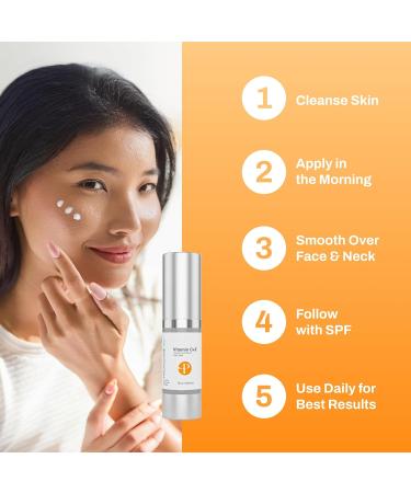 Photozyme Anti Aging Vitamin C + E Ferulic Acid Face Skincare Lotion 1 fl. oz/30 ml - Buy Online on GoSupps.com