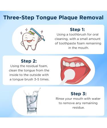 Tongue Brush 6 Pack - Effective Tongue Cleaner for Adults & Kids | Essential Oral Hygiene Tool - Buy Online on GoSupps.com