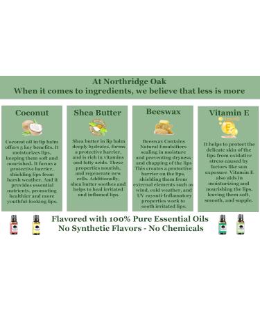 Northridge Oak - 100% All Natural Lip Balm - Lemon 5 Pack - Buy Online on GoSupps.com