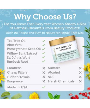 Era Organics Tea Tree Face Moisturizer for Oily Skin - Advanced 7X Balancing Formula with Tea Tree Oil - Non-Greasy Hydration - Buy Online on GoSupps.com