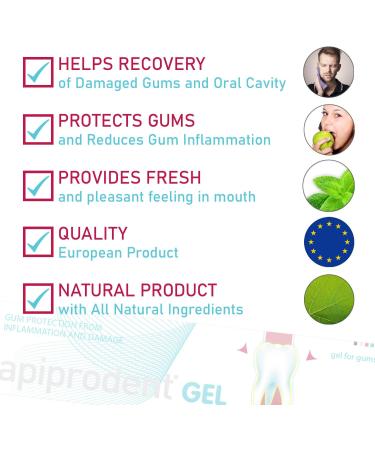 Apiprodent Gel: Extra Strength Oral Treatment for Mouth Ulcers & Sore Gums - Dental Pain Relief for Adults - 20g - Buy Online on GoSupps.com