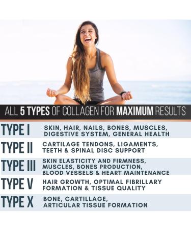 Premium Multi Collagen Peptides Pills - Hydrolyzed Collagen Capsules for Men and Women Types 1 2 3 5 10 - Collagen Supplements for Men - Colageno Hidrolizado Pastillas para Hombre Mujer 90 caps - Buy Online on GoSupps.com