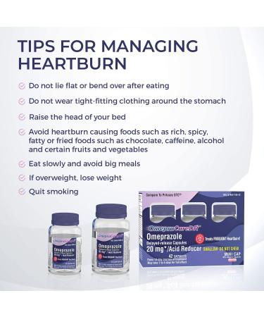 OmepraCareDR 42 Count Capsules - 20mg Acid Reducer for Heartburn (3-Pack Carton) - Buy Online on GoSupps.com