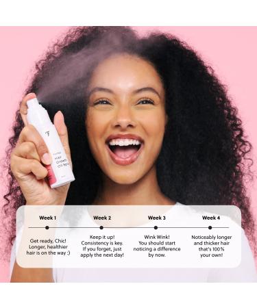 ForChics ForHair Hair Growth Oil Spray - Vegan Hair Growth Treatment for Men & Women - Buy Online on GoSupps.com