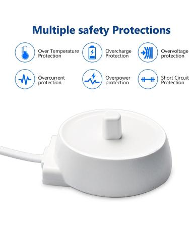Replacement Charger Base for Braun Oral-B Model 3757 | Travel Power Cord for Electric Toothbrush | Waterproof IPX7 - Buy Online on GoSupps.com
